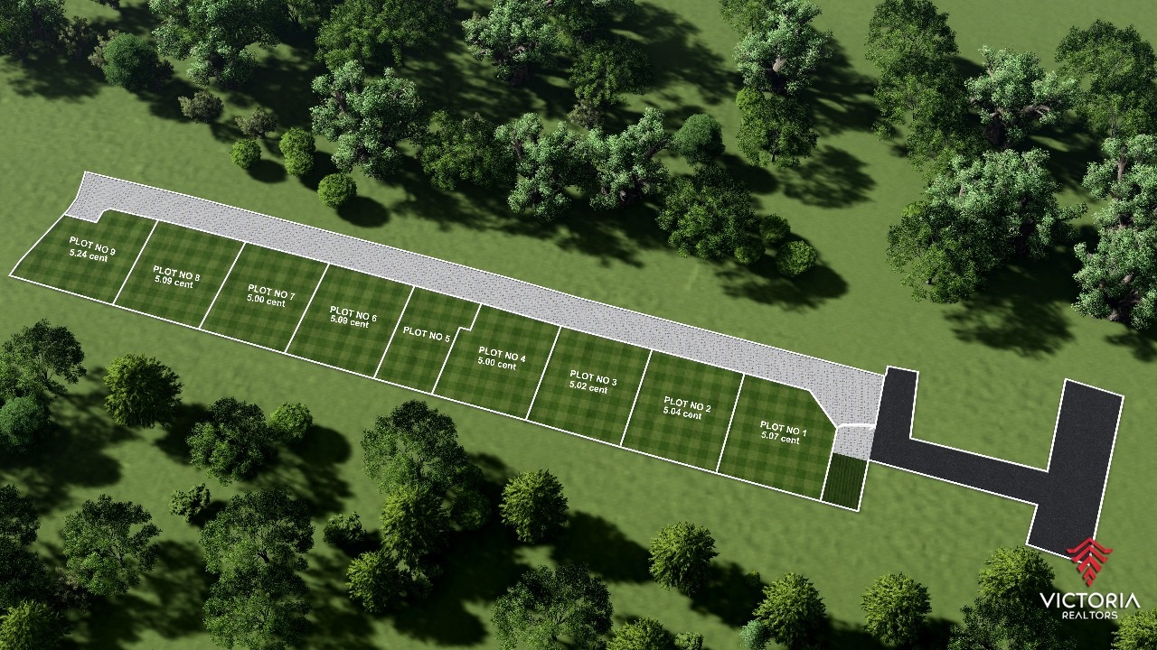 VICTORIA REALTORS NANDANAM